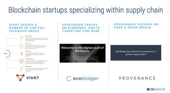 全方位展望未來工廠 人工智能、區(qū)塊鏈、AR與3D打印引領(lǐng)互聯(lián)網(wǎng)信息服務(wù)變革